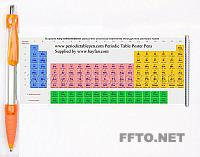 pen with build-in elements chart